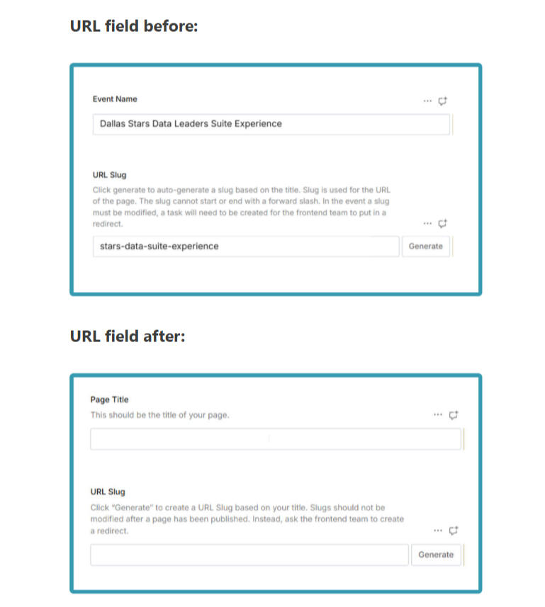 In-house CMS